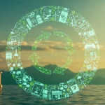 Economía circular