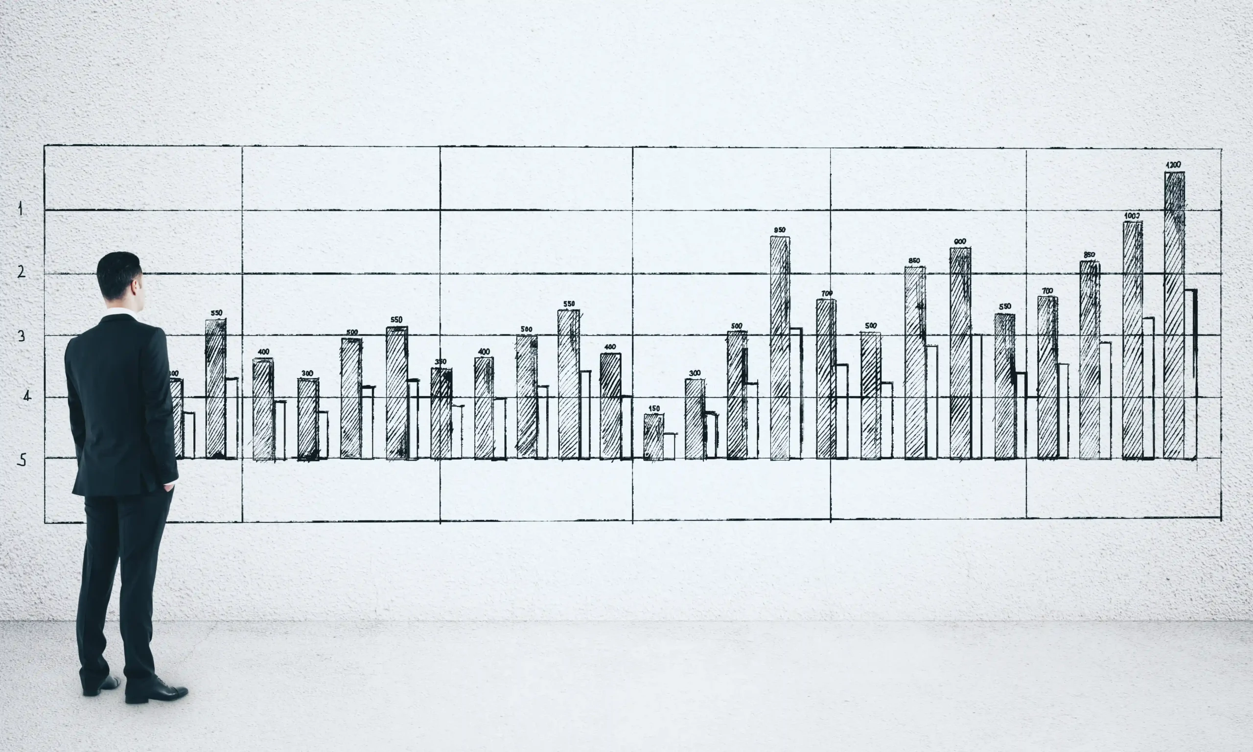 7 Key Questions About Data Analytics That Every Company Should Ask Itself